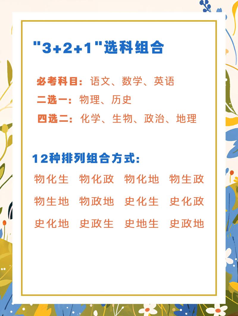 选科指导