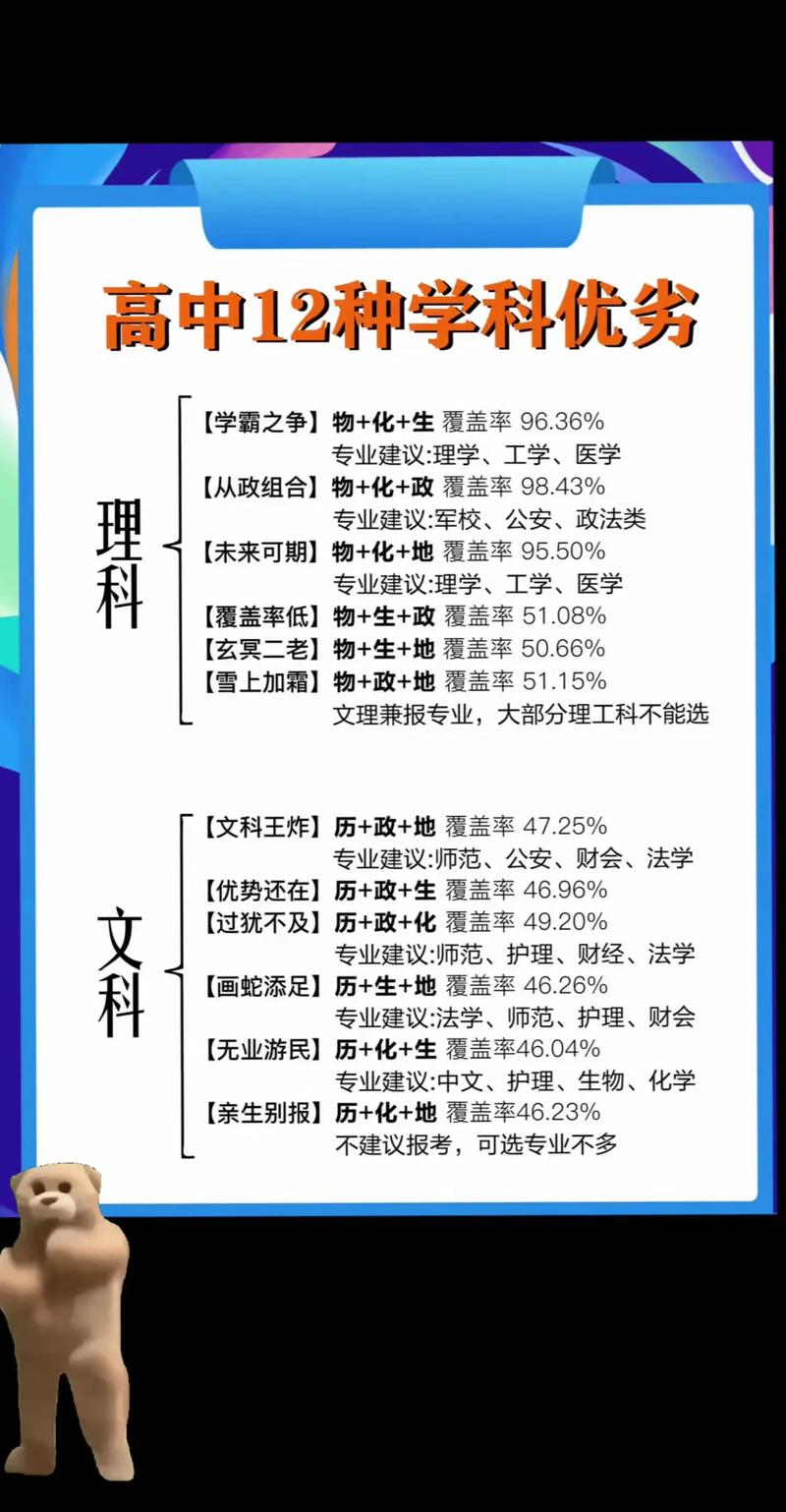 性格测评