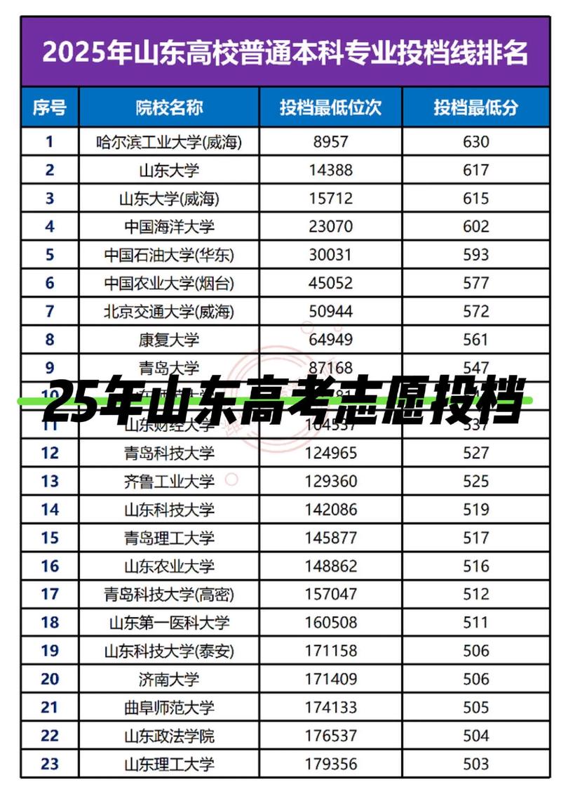 生涯规划：在变幻莫测的职场中找到方向