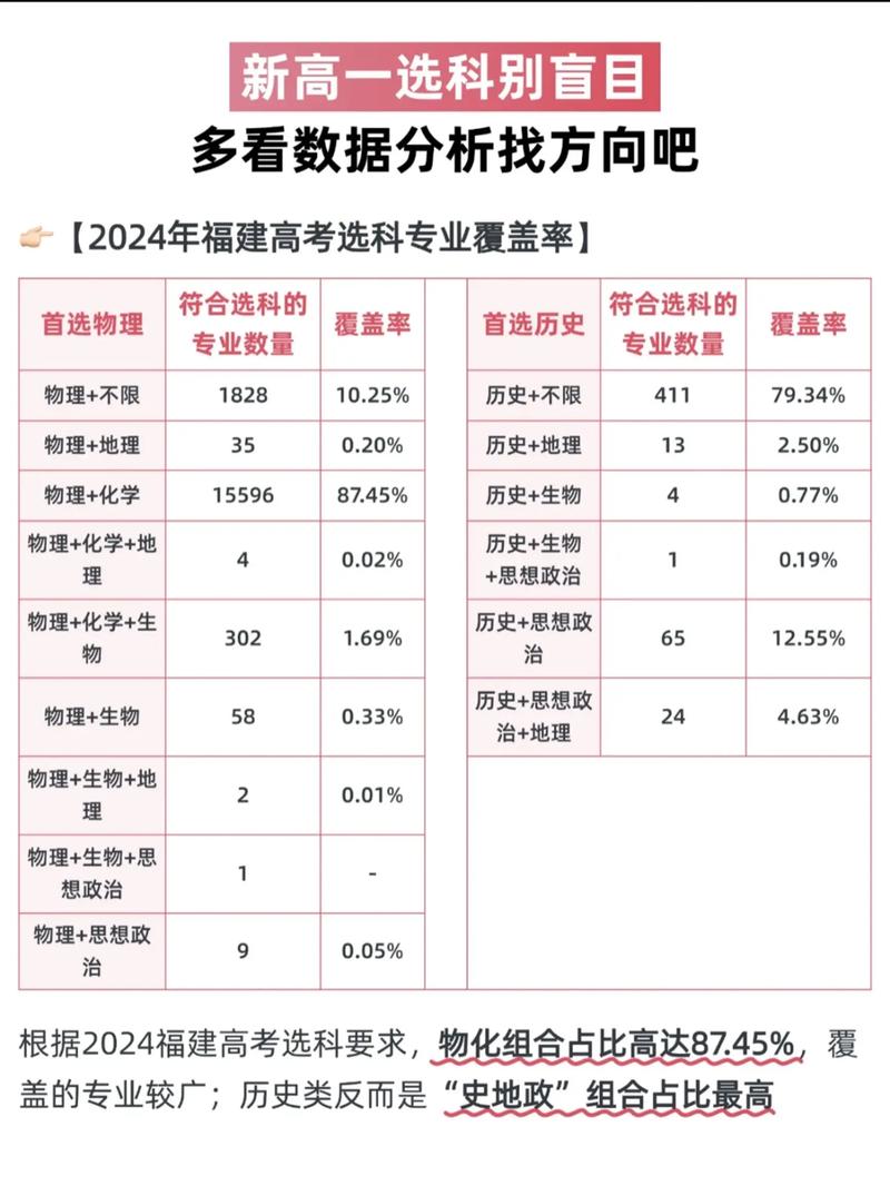高考志愿填报：选择人生方向的十字路口